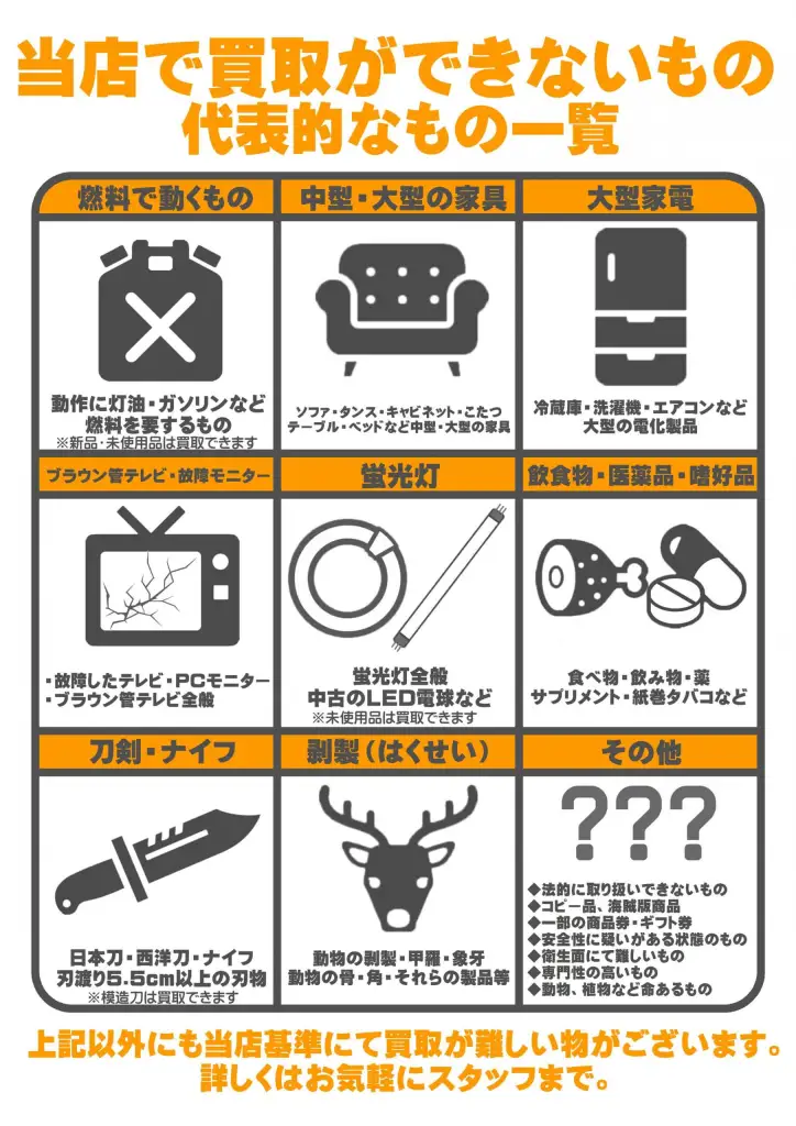 HPパーツ